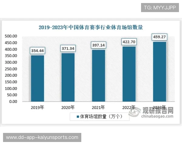 职业体育赛事中裁判判罚透明化的国际趋势分析
